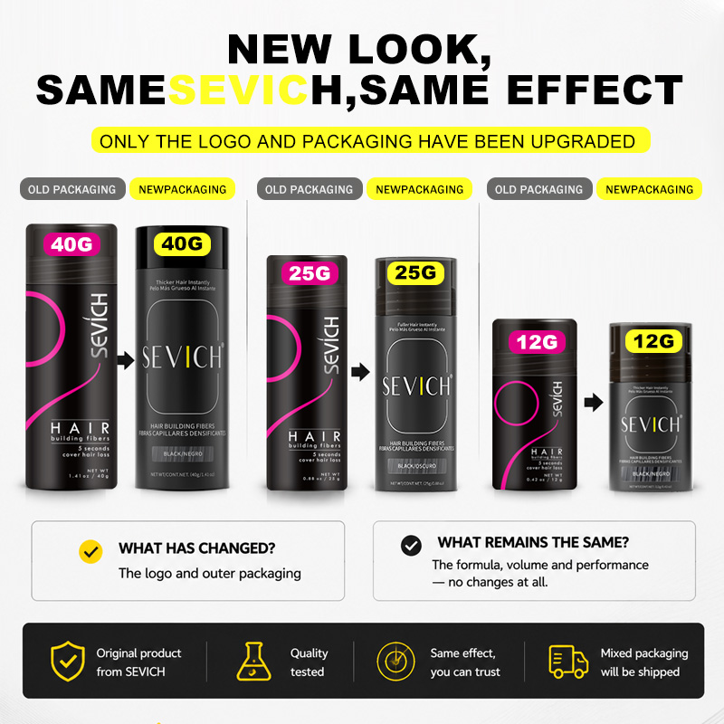 Hair Fibers Keratin Thickening - đánh giá và giá Hair Care With Protein