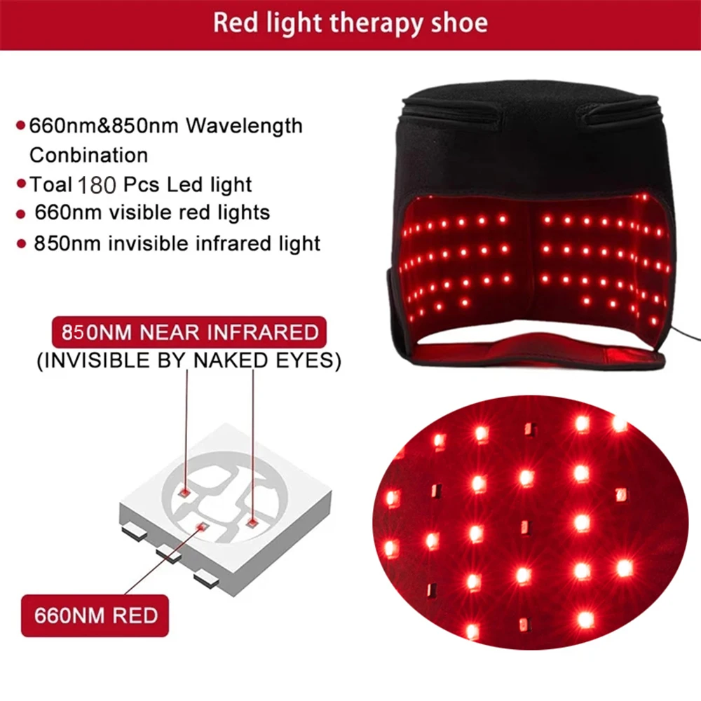 LED Red Light Therapy Hat For  - đánh giá và giá Hair Care With Protein