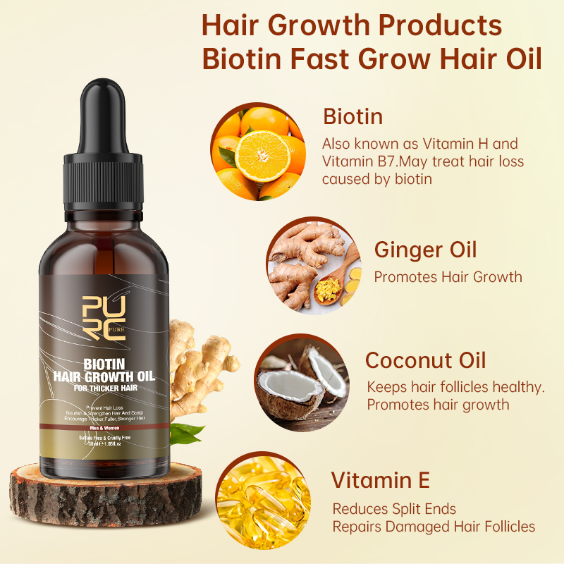PURC Fast Hair Growth Products - đánh giá và giá Hair Care Keratin Shampoo