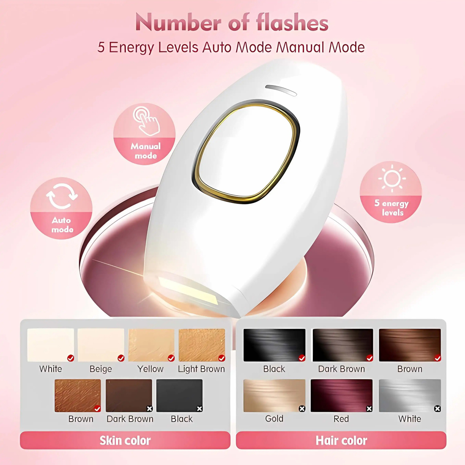 2026 New Home Smart Handheld 9 - đánh giá và giá From Home Hair Care